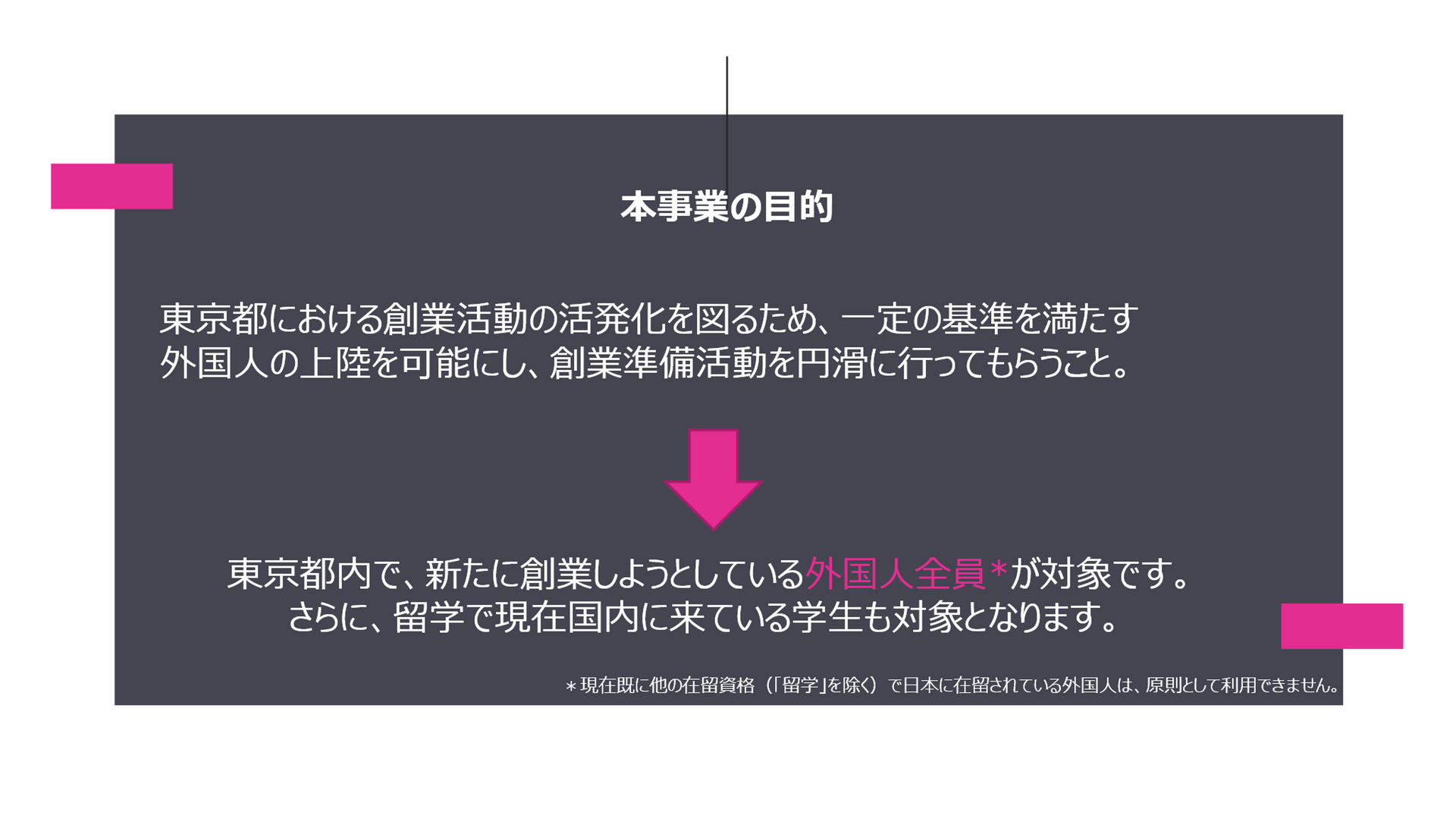 本事業の目的 東京都における創業活動の活発化を図るため、一定の基準を満たす外国人の上陸を可能にし、創業準備活動を円滑に行ってもらうこと。 ↓ 東京都内で、新たに創業しようとしている外国人全員*が対象です。 さらに、留学で現在国内に来ている学生も対象となります。 ＊現在既に他の在留資格（「留学」を除く）で日本に在留されている外国人は、原則として利用できません。
